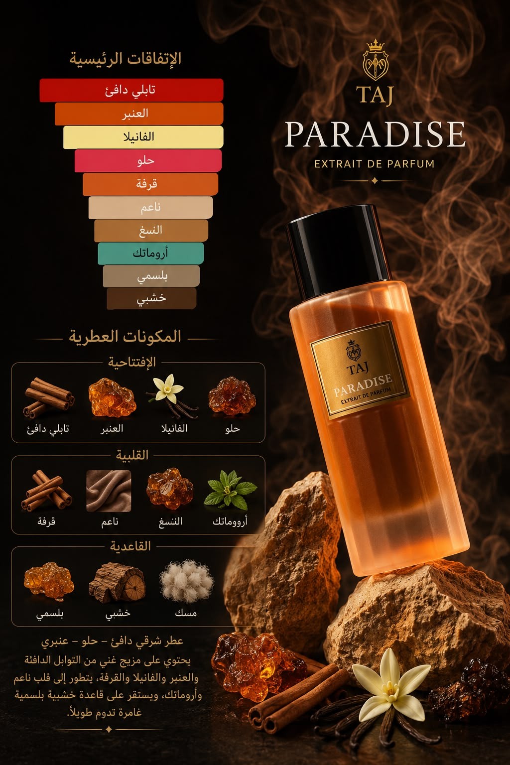 اكتشف عالم تاج